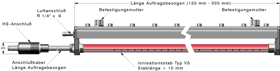 air knife, TI01